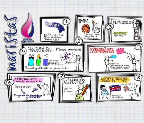 Foto Colegio San José #3