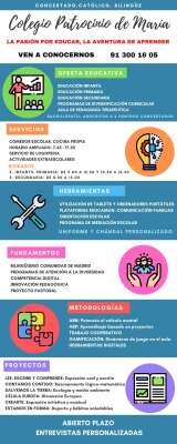 Colegio Patrocinio De María