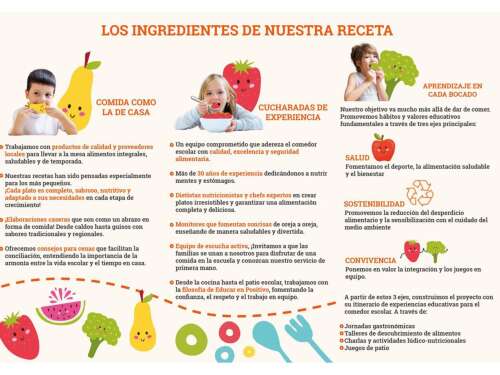 Foto CEIP Virgen Del Carmen #3