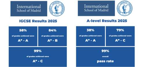 Foto Colegio International School of Madrid #3