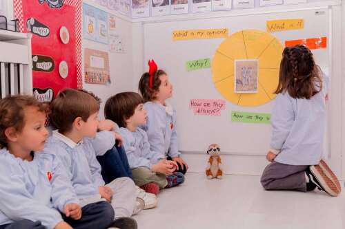 Foto Escuela Infantil Alaria International Nuevos Ministerios #2