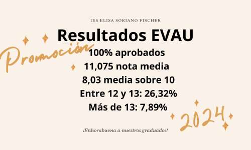 Photo Instituto Elisa Soriano Fischer #3