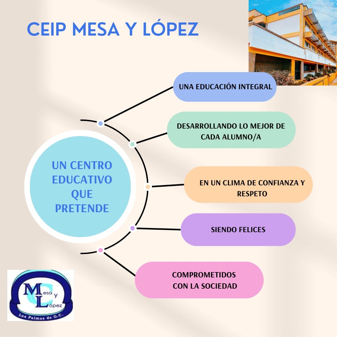 Foto Colegio CEIP Mesa y López #0