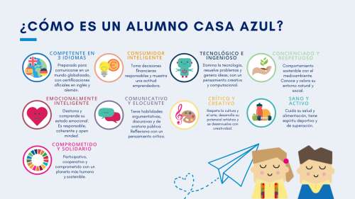 Foto Colegio Internacional Casa Azul #2