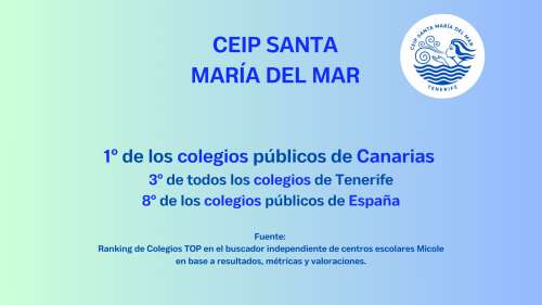 Foto CEIP Santa María Del Mar #0