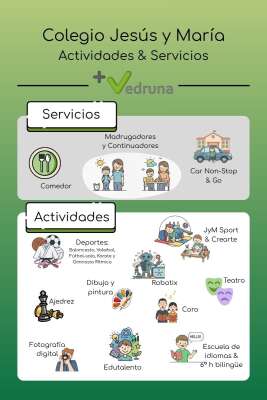 Foto Colegio Jesús y María #2