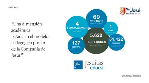 Foto Colegio San José - Jesuitas #2