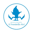 Logo de Escuela Infantil Municipal El Duendecillo Azul