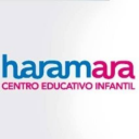 Escuela Infantil Haramara