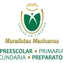 Colegio Muralistas Mexicanos