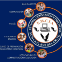 Logo de Batxillerat Mexicana De Computacion E Informatica Avanzada