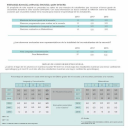 Logo de Instituto  Bernal Diaz Del Castillo