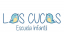 Logo de Los Cucos