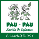 Jardín De Infantes  Pau-pau