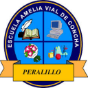 Logo de Escuela Amelia Vial De Concha