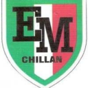 Logo de Colegio República De México