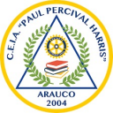Logo de CEIA Paúl Percival Harris