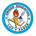 Logo de Unidad Educativa Particular Luz Y Saber