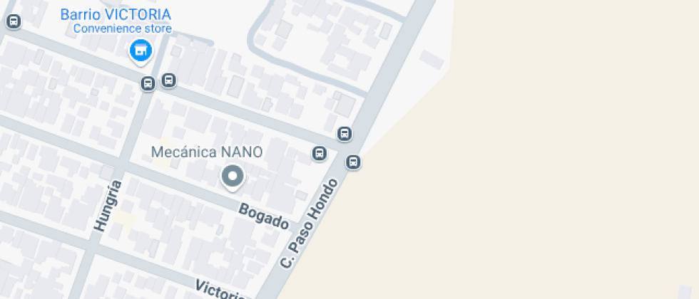 Vinculos Estratégicos