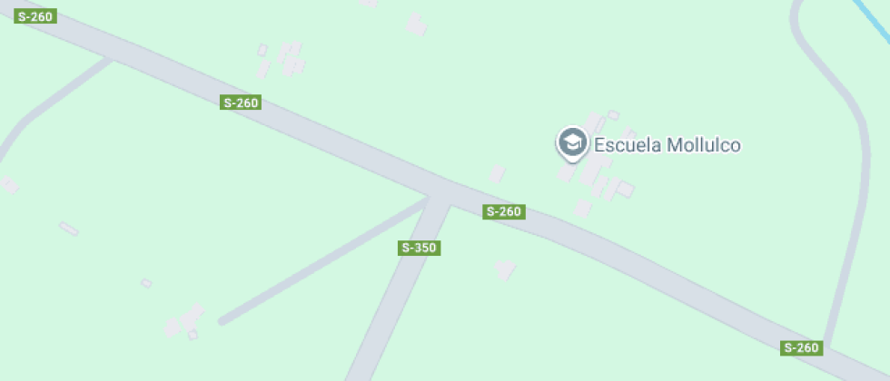 Escuela Mollulco