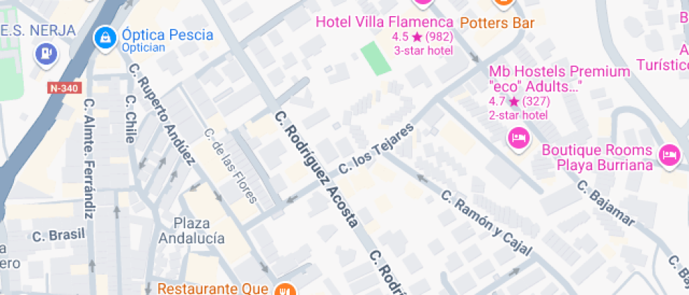 Los Pequeños