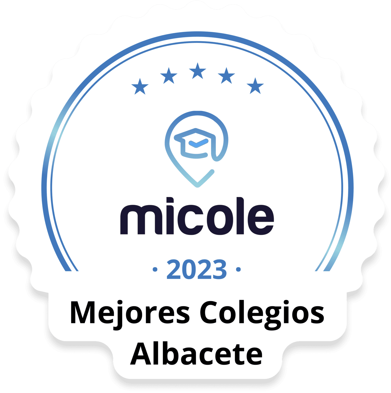 10 MEJORES Colegios Concertados de Albacete, Ranking Micole 2023